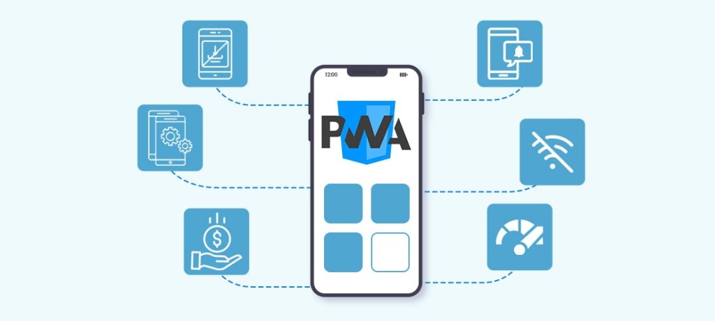 PWA – The future of eCommerce