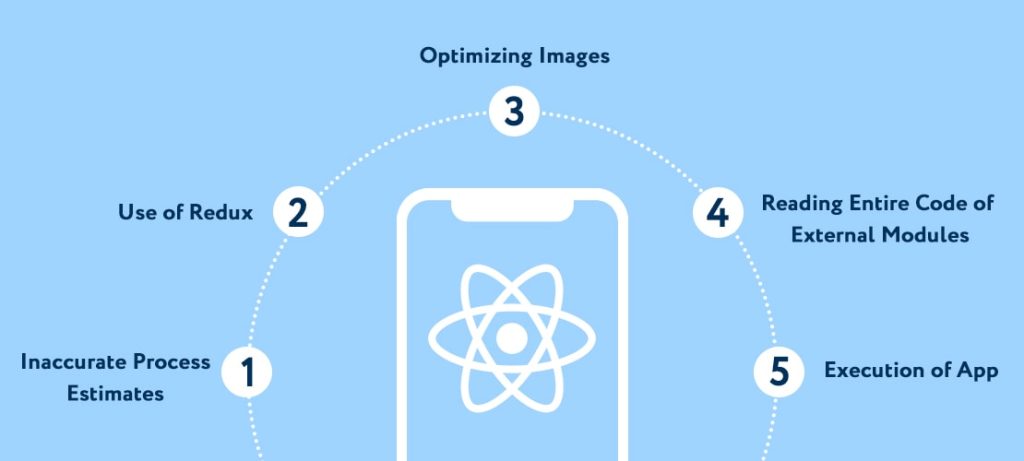 Top 5 Mistakes Developers Make while Developing a React Native App