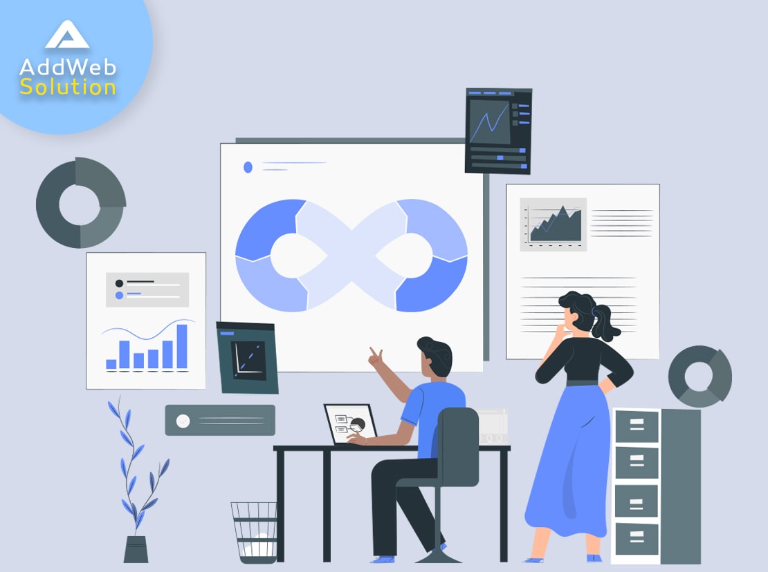 Implementing DevOps in an Organization