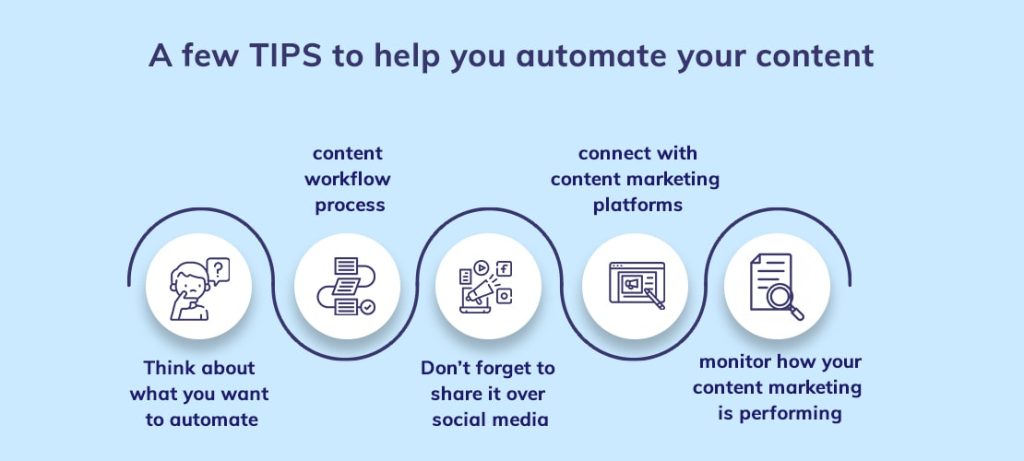 A few TIPS to help you automate your content
