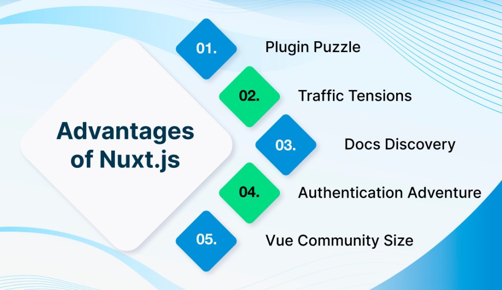 Advantages of Nuxt.js: