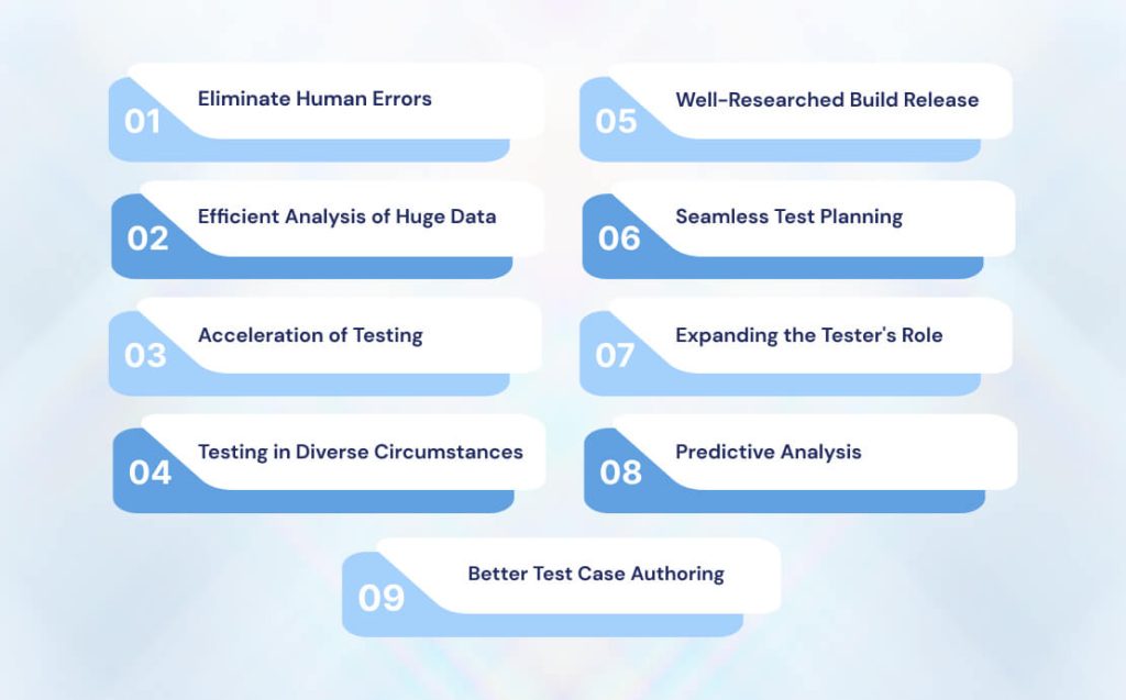 Benefits of AI in QA Engineering
