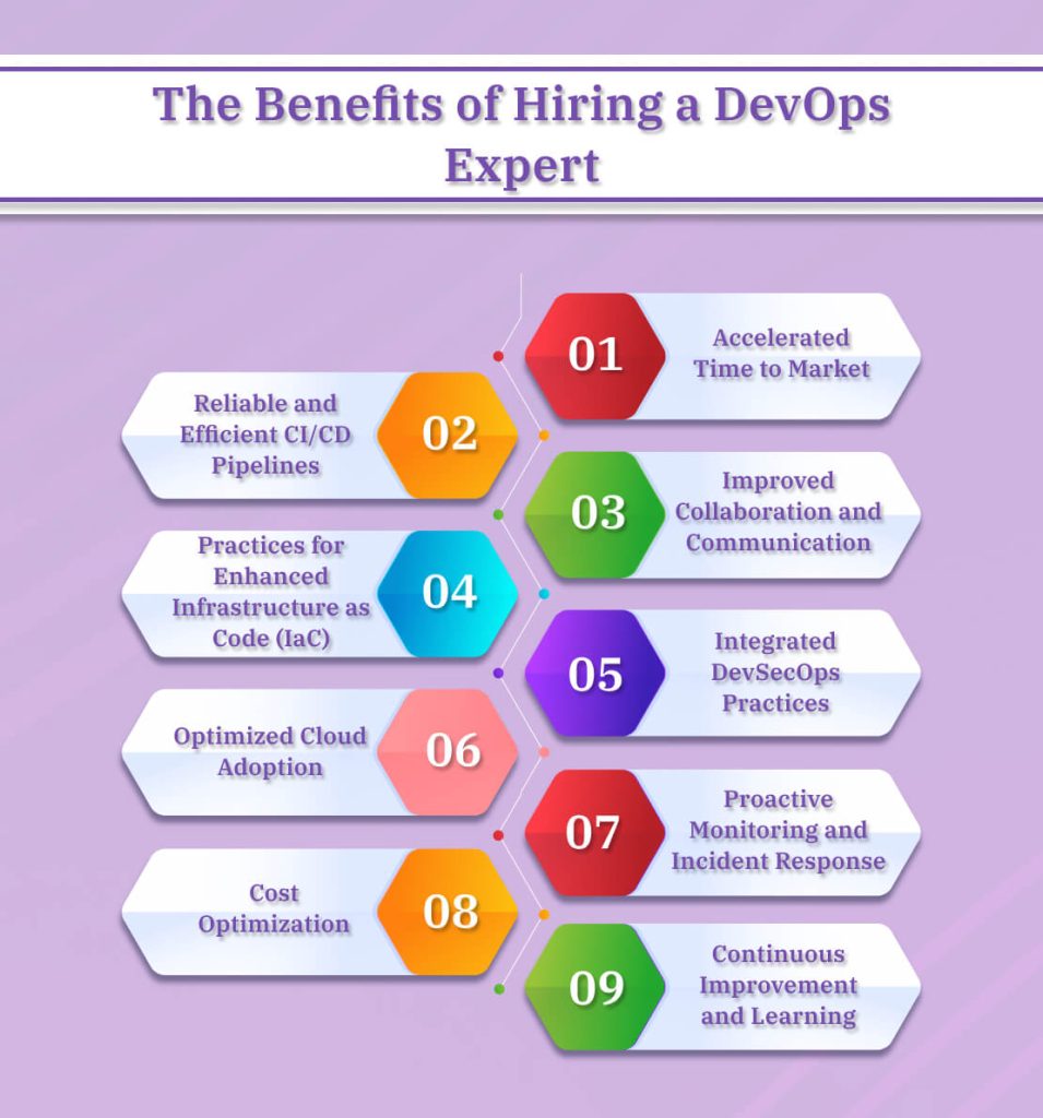The Benefits of Hiring a DevOps Expert