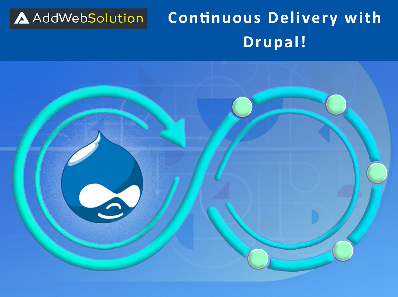 Continuous Delivery With Drupal