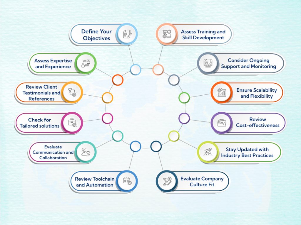 Choosing the Ideal DevOps Consulting Services