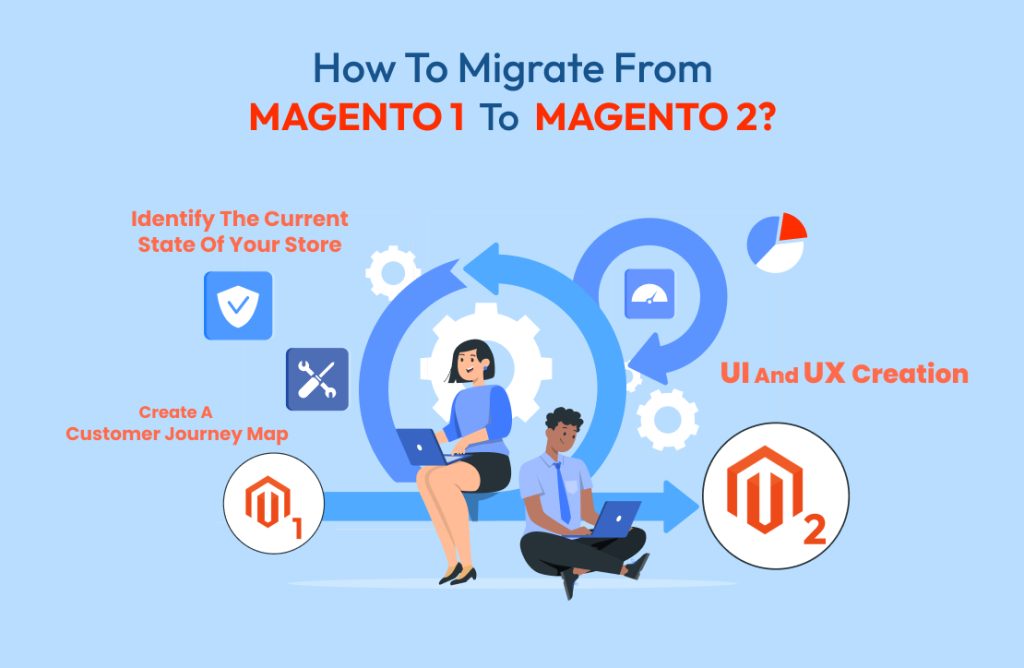 How to Migrate from Magento 1 to Magento 2?