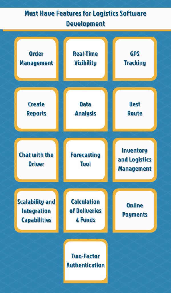 Must Have Features for Logistics Software Development