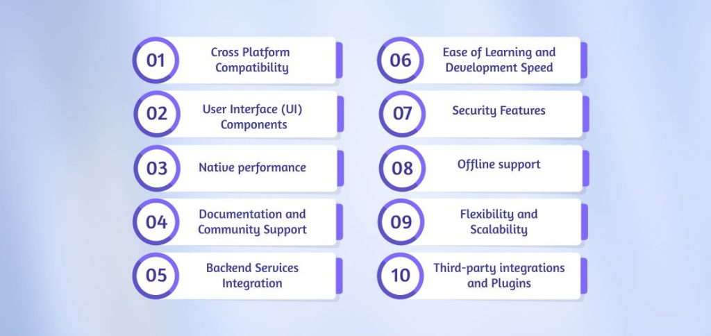 Mobile App Development Frameworks