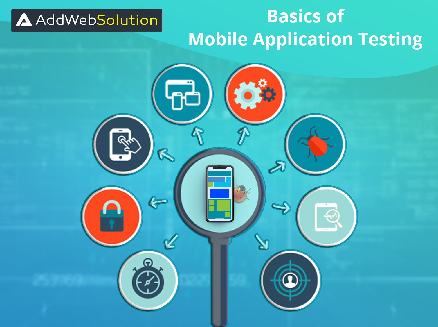 Guide for Testing a Mobile Application