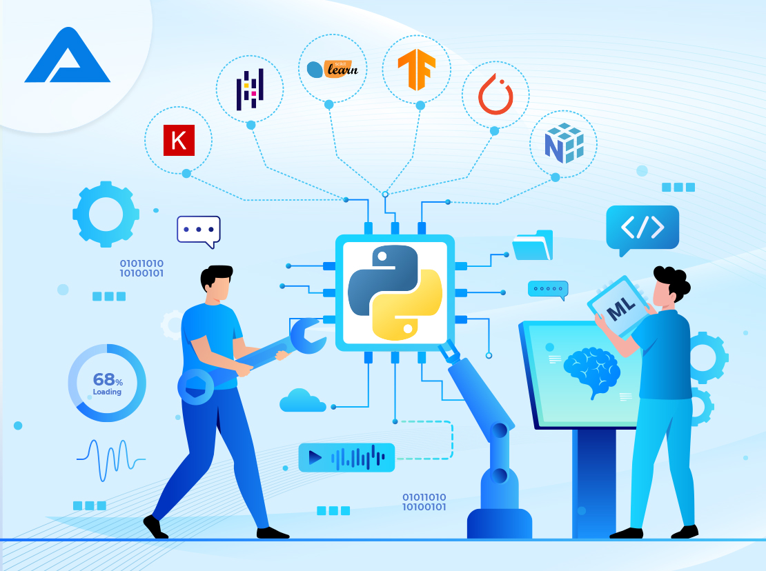 Most Popular Python Libraries