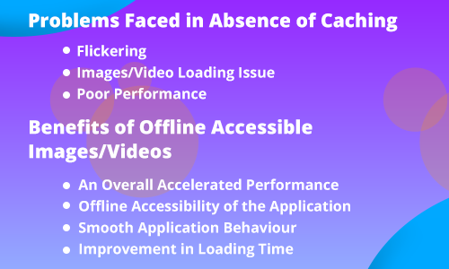 Importance of Caching
