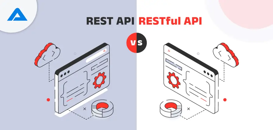 Rest API vs Restful API