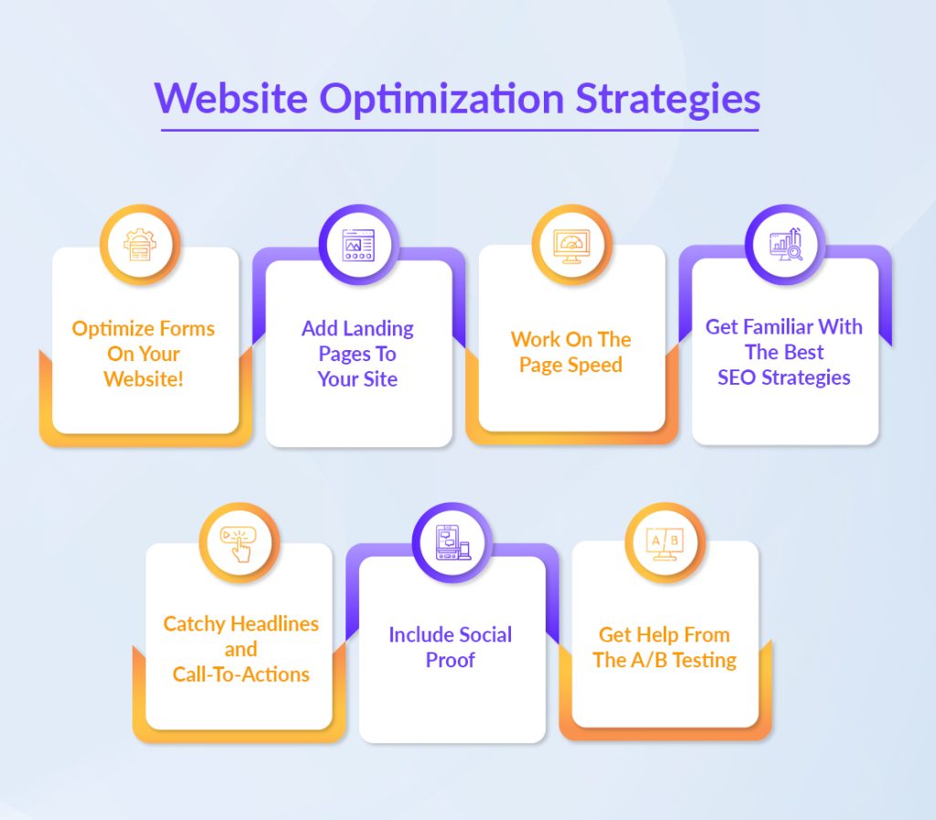 Website-Optimization-Strategies
