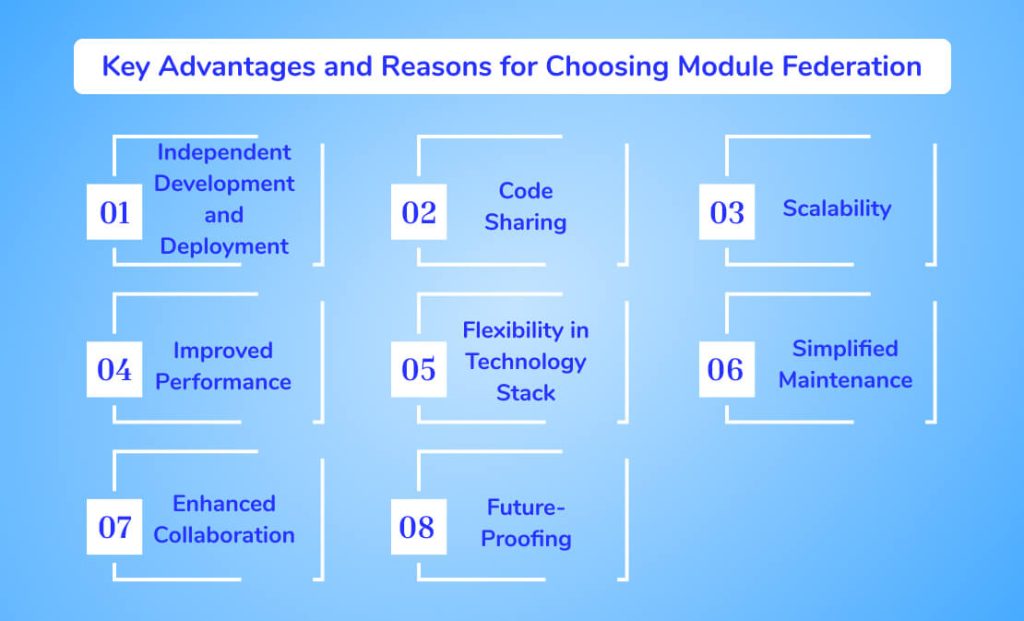 Advantages and Reasons for Choosing Module Federation