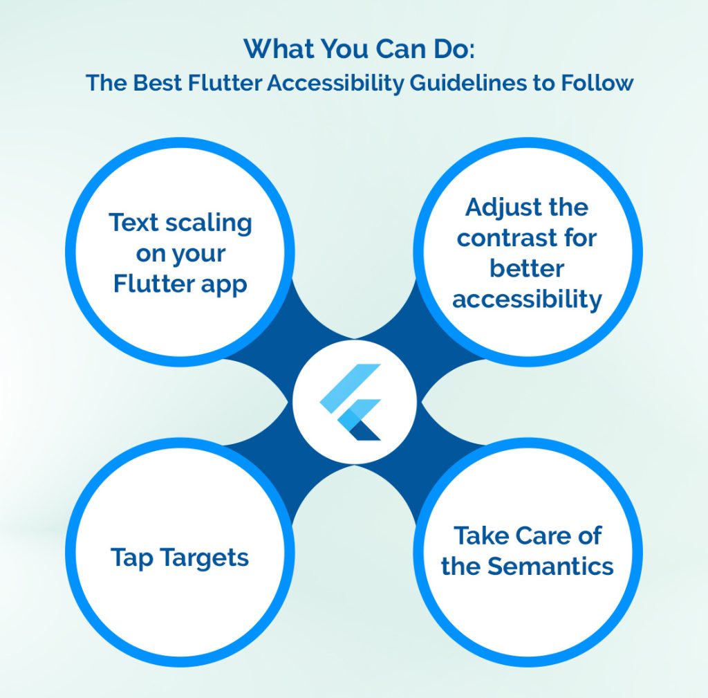 Best Flutter Accessibility Guidelines to Follow