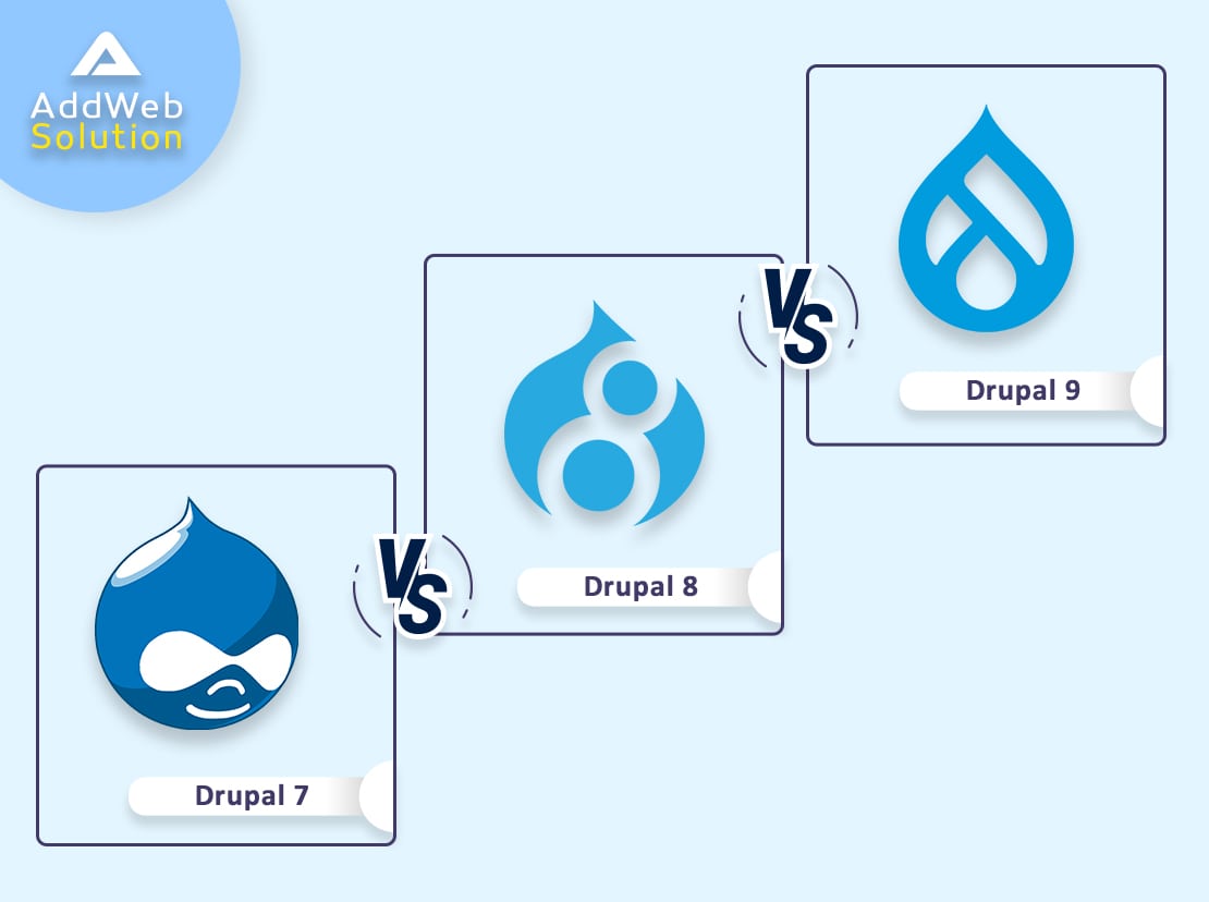 Drupal 7 Vs Drupal 8 Vs Drupal 9