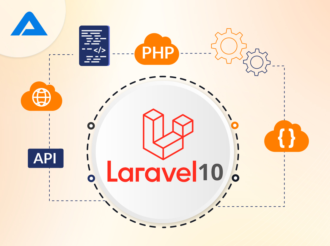 Laravel 10 is Released