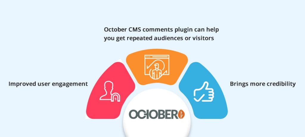 October CMS Comments Plugin