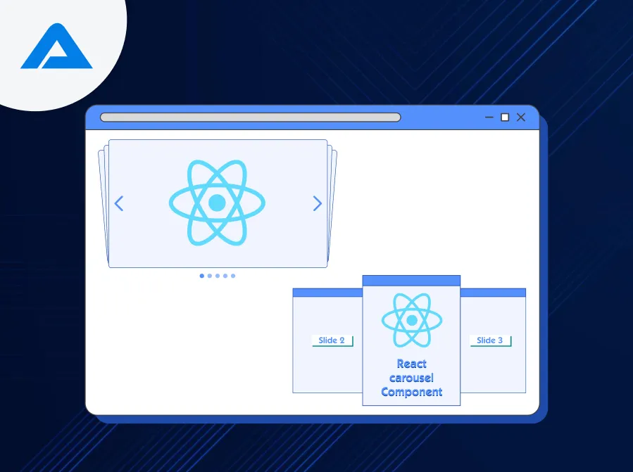 React Carousel Component Libraries