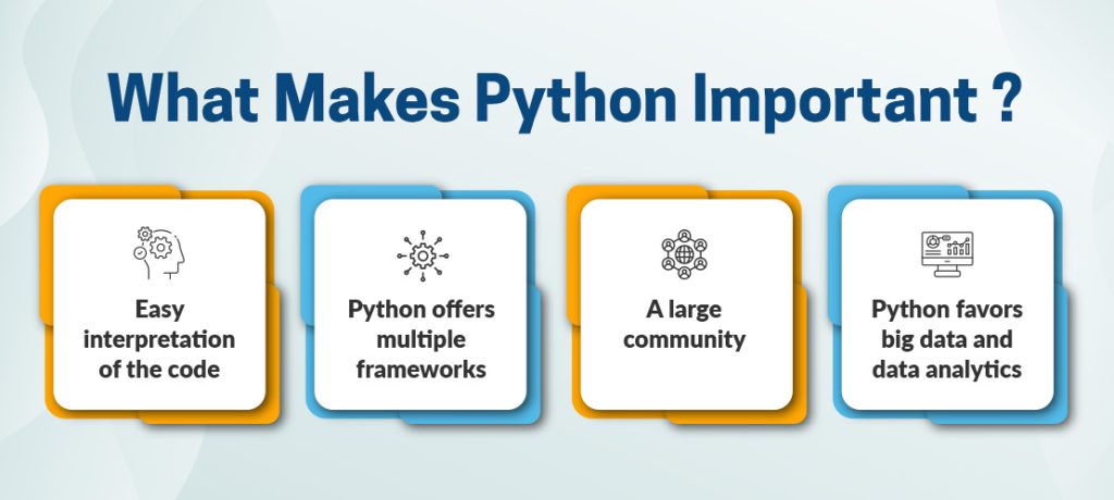 What Makes Python Important in 2023 and Beyond?