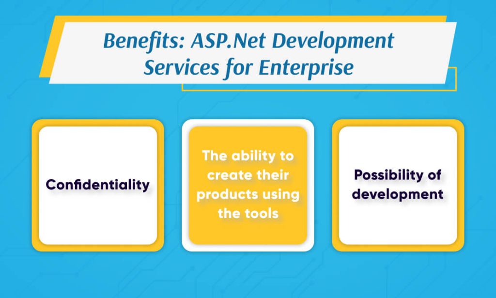 ASP.Net Development Services