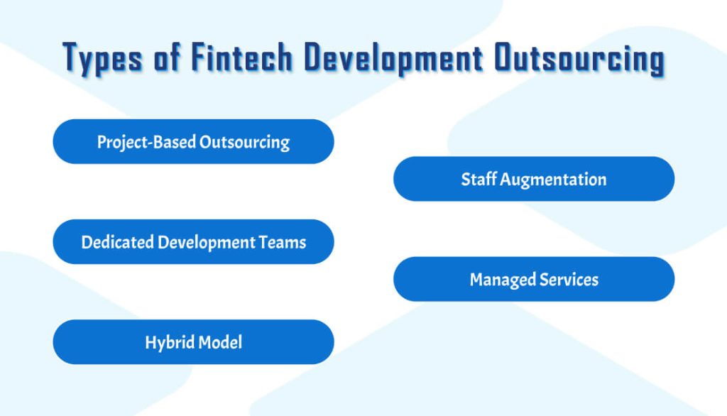 Fintech Development Outsourcing