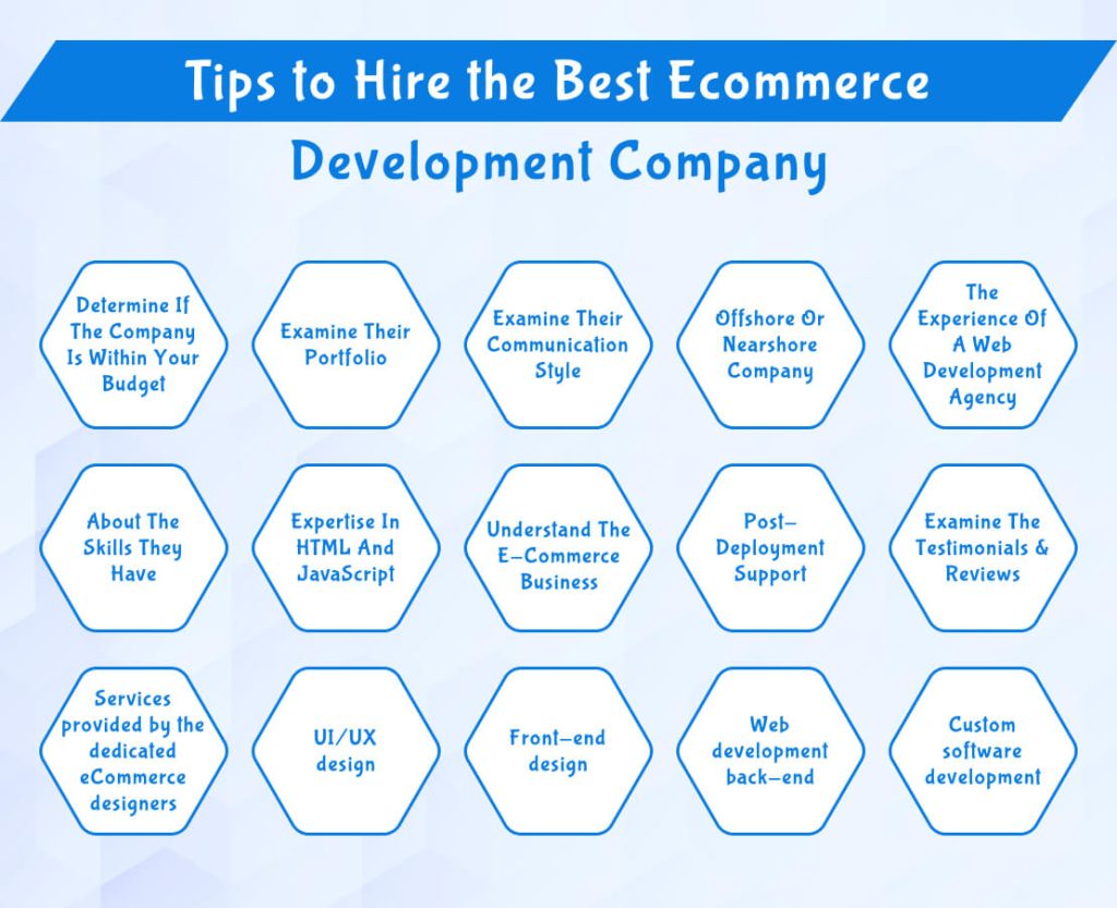 Tips to Hire the Best Ecommerce Development Company 