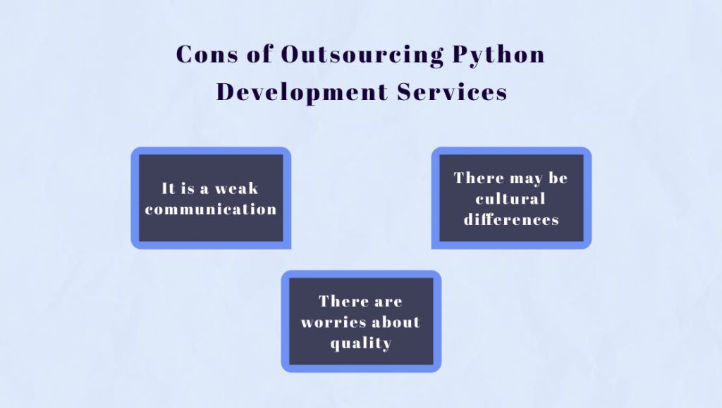 Python Development Services