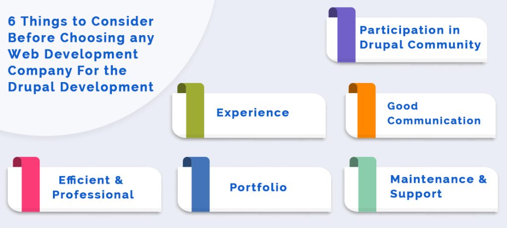 Key Points for Choosing a Drupal Development Company