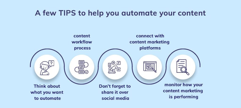A few TIPS to help you automate your content