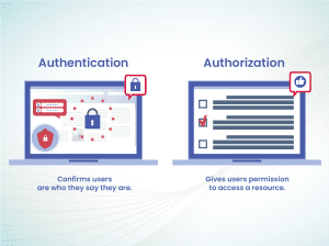 Top 10 Key Points to Ensure Security for Your Laravel Application