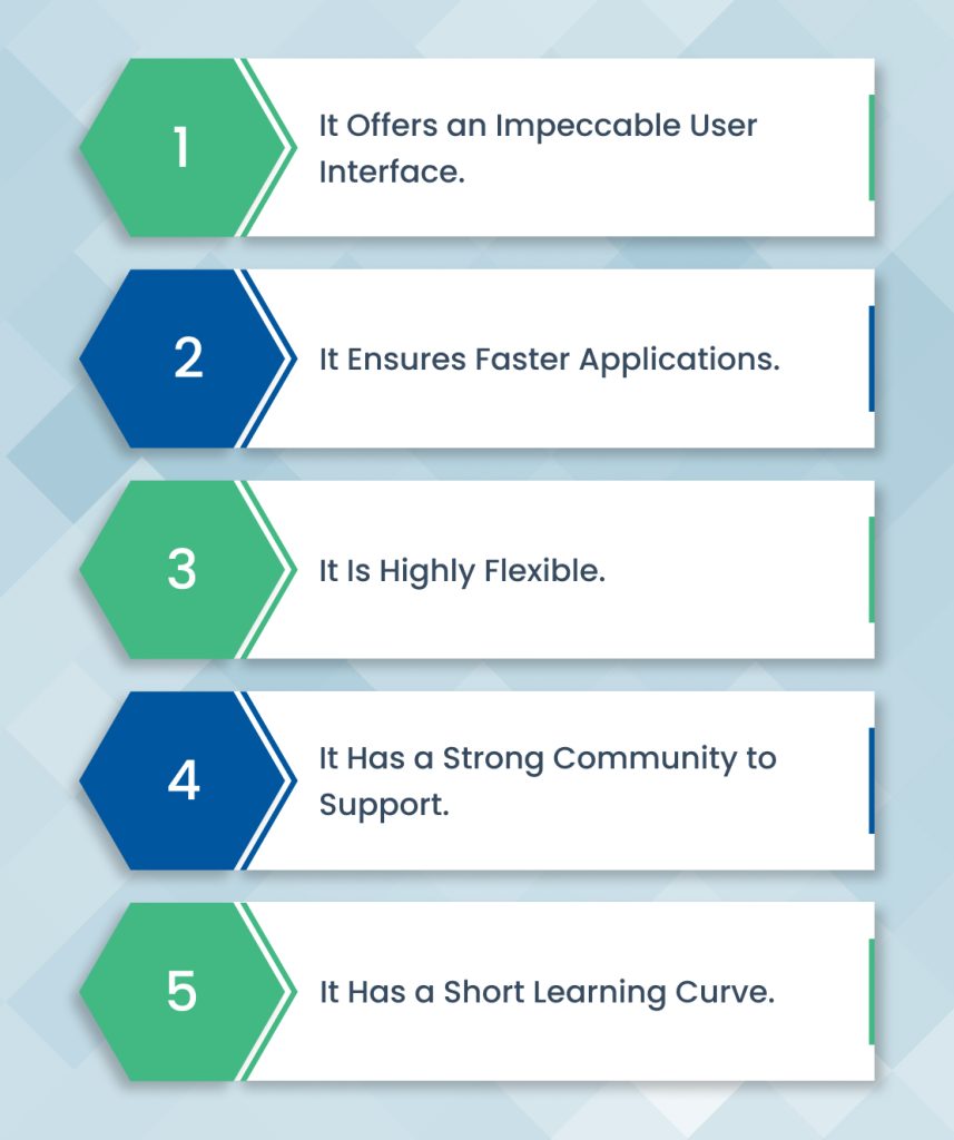 Benefits of Using Vue JS for Mobile App Development