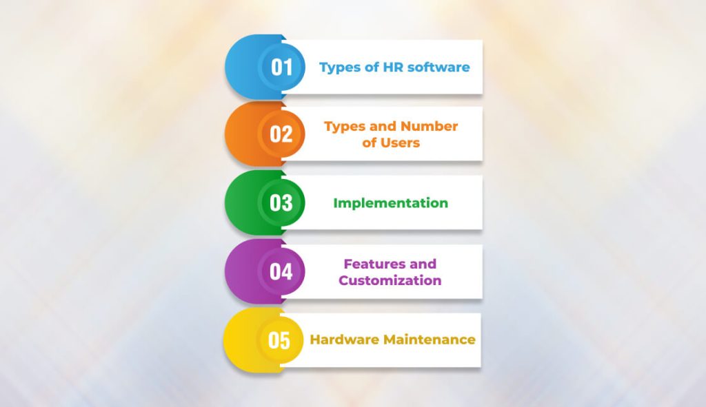 Factors that Affect the Cost of Developing HRMS