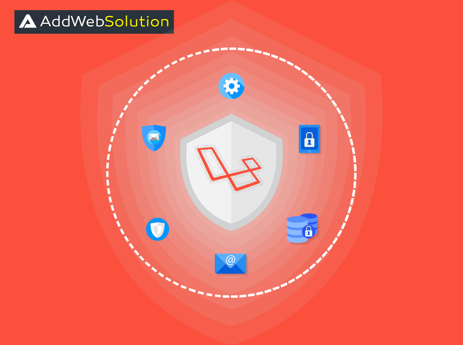 Basics Of Laravel Security
