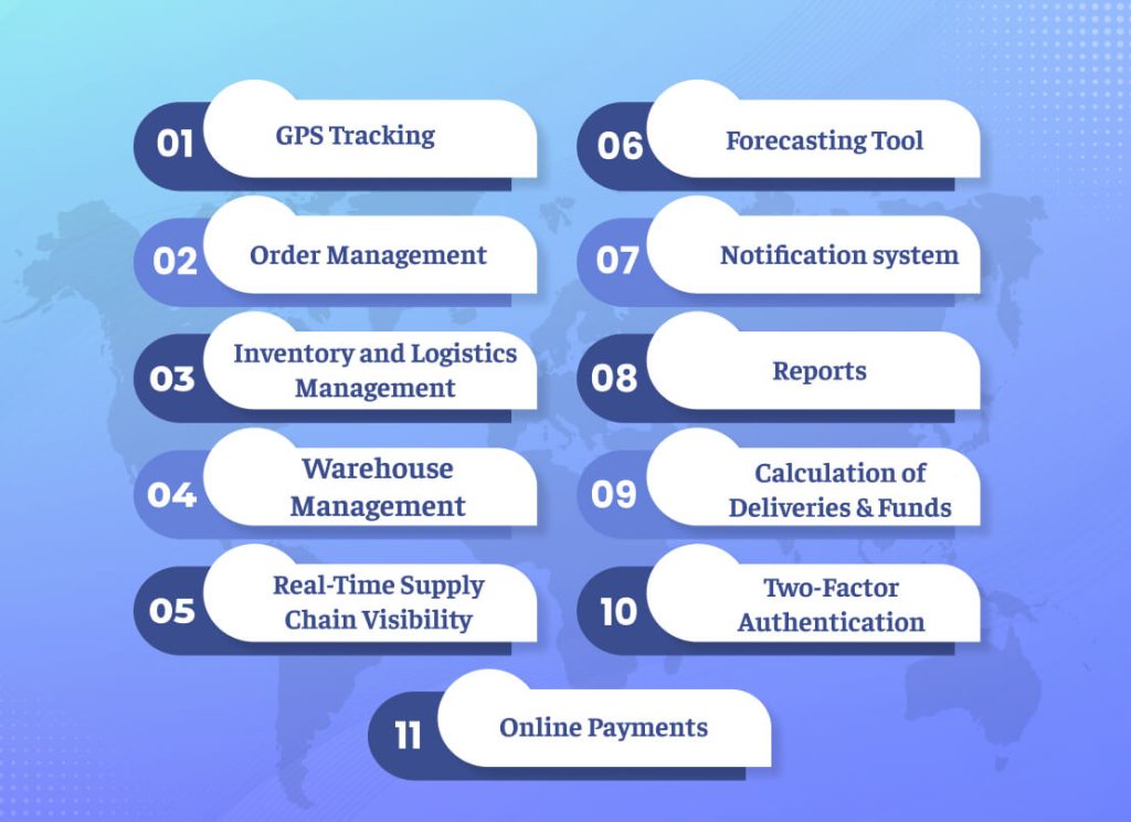 Logistics App Development