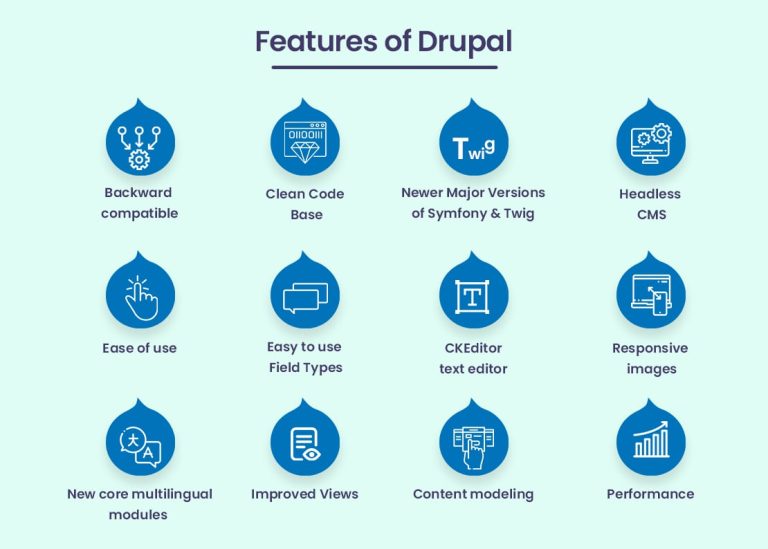Drupal Diff Tool Drupal 7 Vs. Drupal 8 Vs. Drupal 9: 10+ Core Differences You Should Know