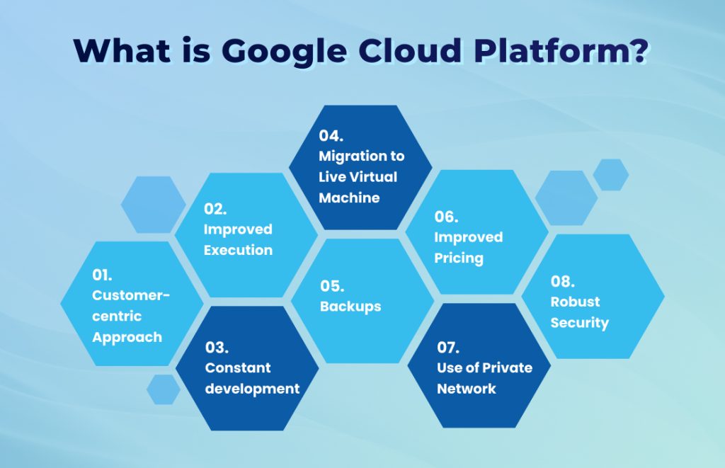 Google Cloud Platform