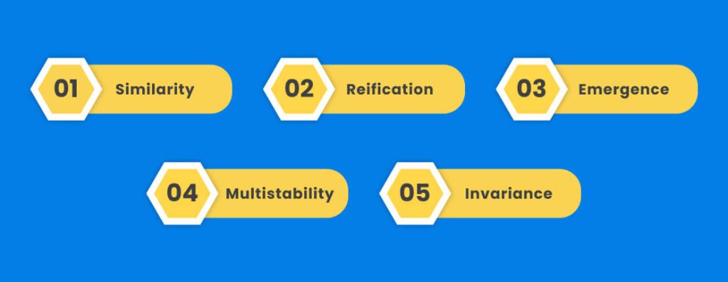 Principles of Gestalt Theory