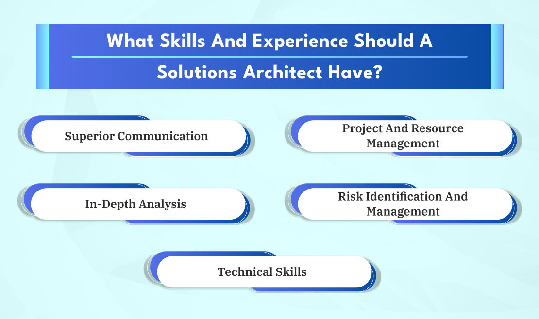 Roles, Responsibilities and Required Skills for Solution Architect