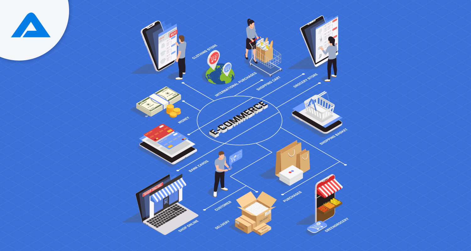 10 Best Ecommerce Frameworks & Platforms [List of 2024]