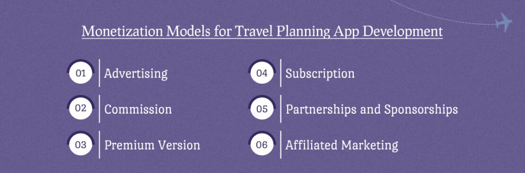 Travel Planning App Development