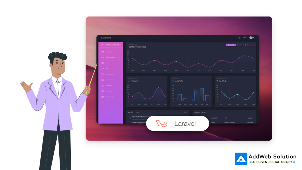 Scalability Without Rebuilding