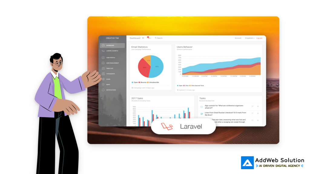 Security - Built-in Peace of Mind