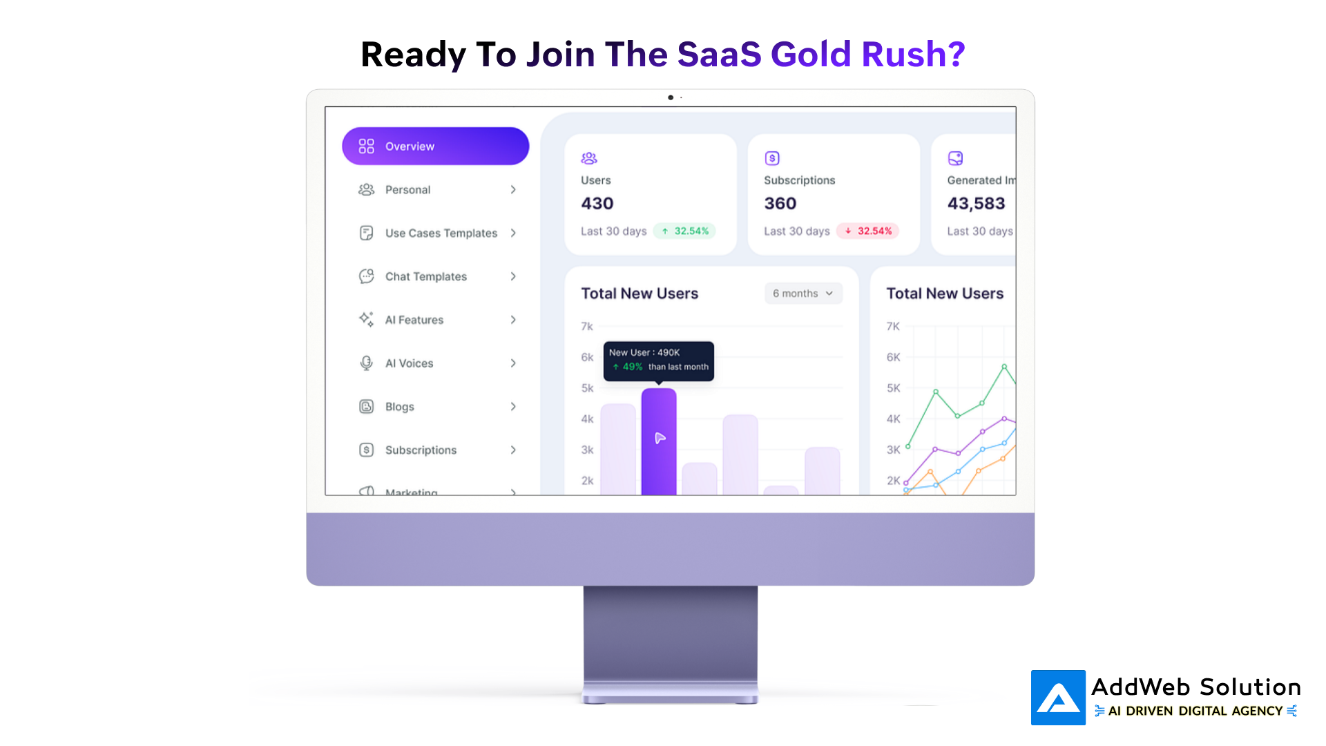 Ready to join the SaaS Gold Rush?
