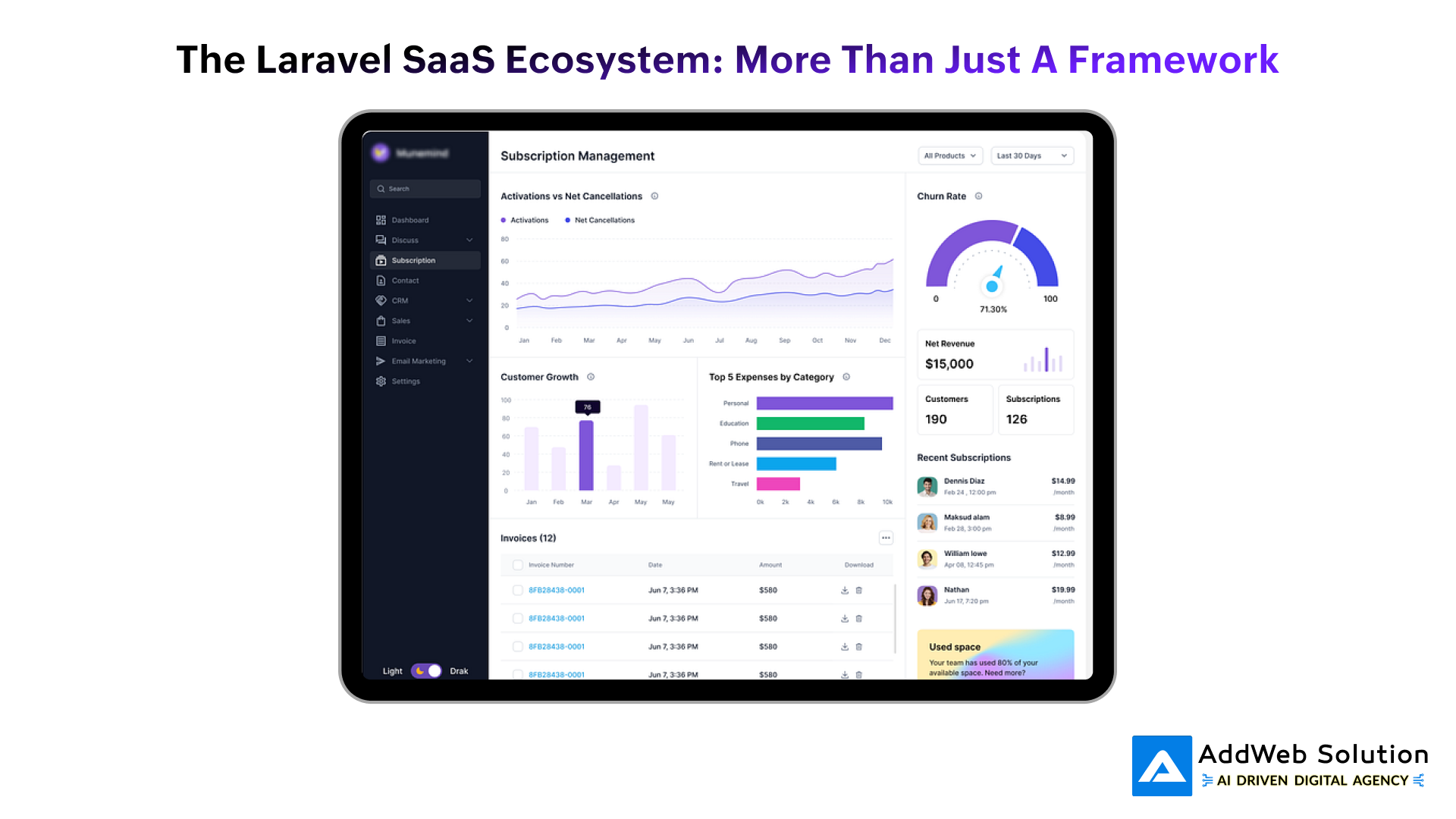 The Laravel SaaS Ecosystem: More than just a framework