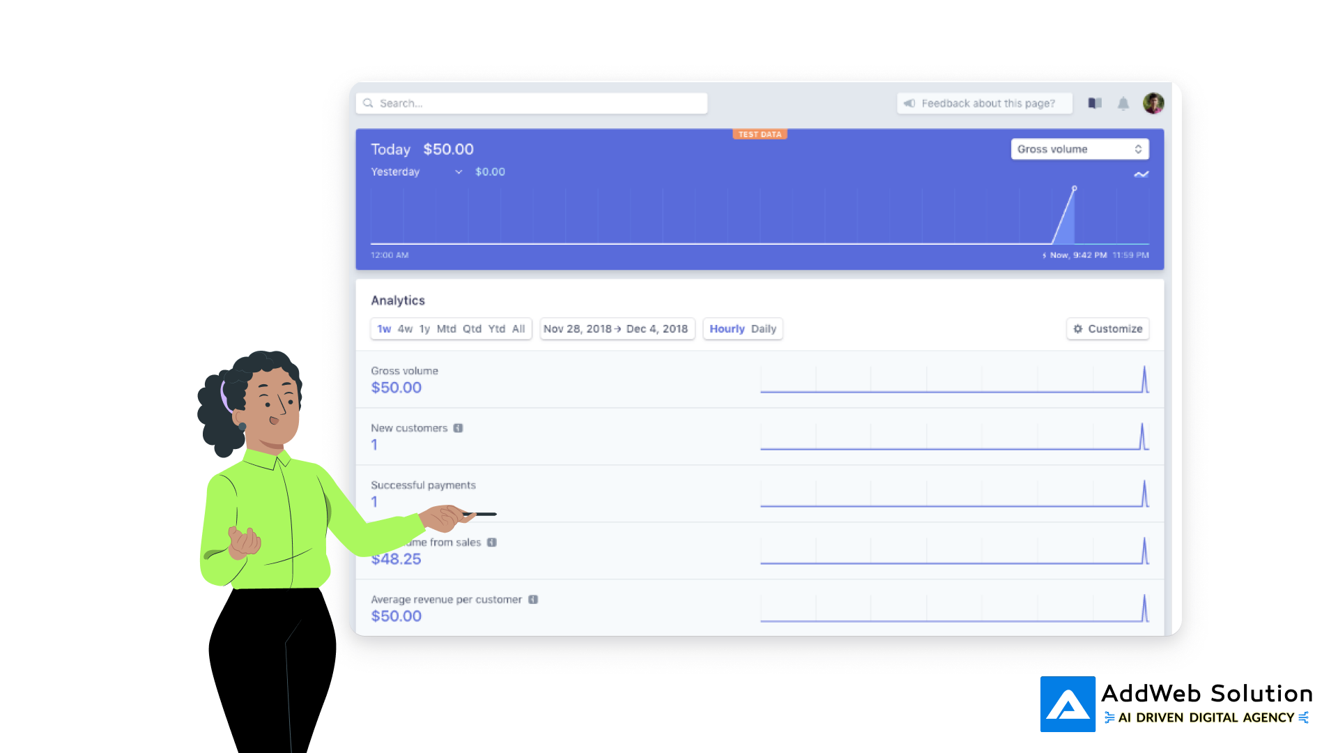 The SaaS Revolution: Numbers Don't Lie