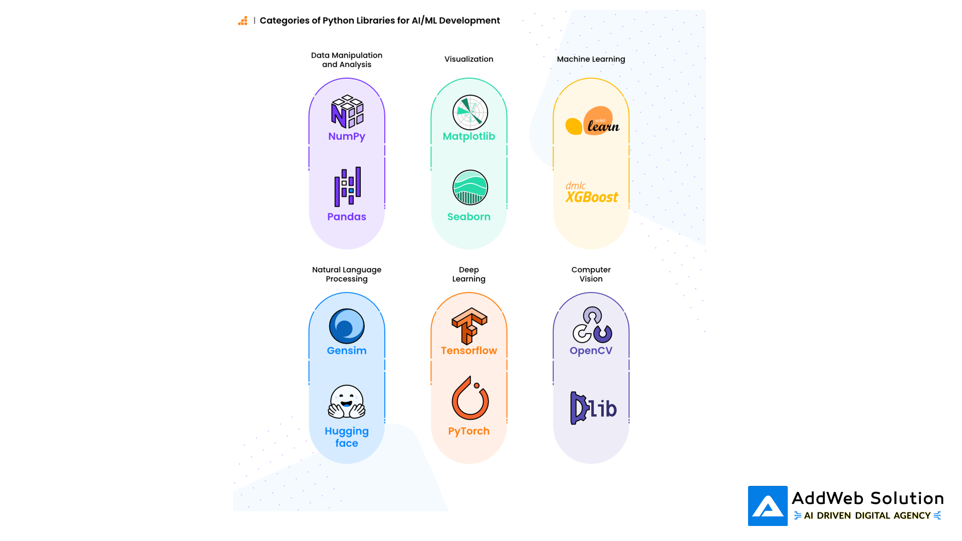 A Treasure Trove of Ready-Made Tools