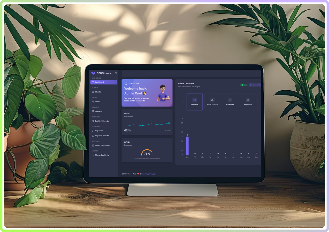 dashboard