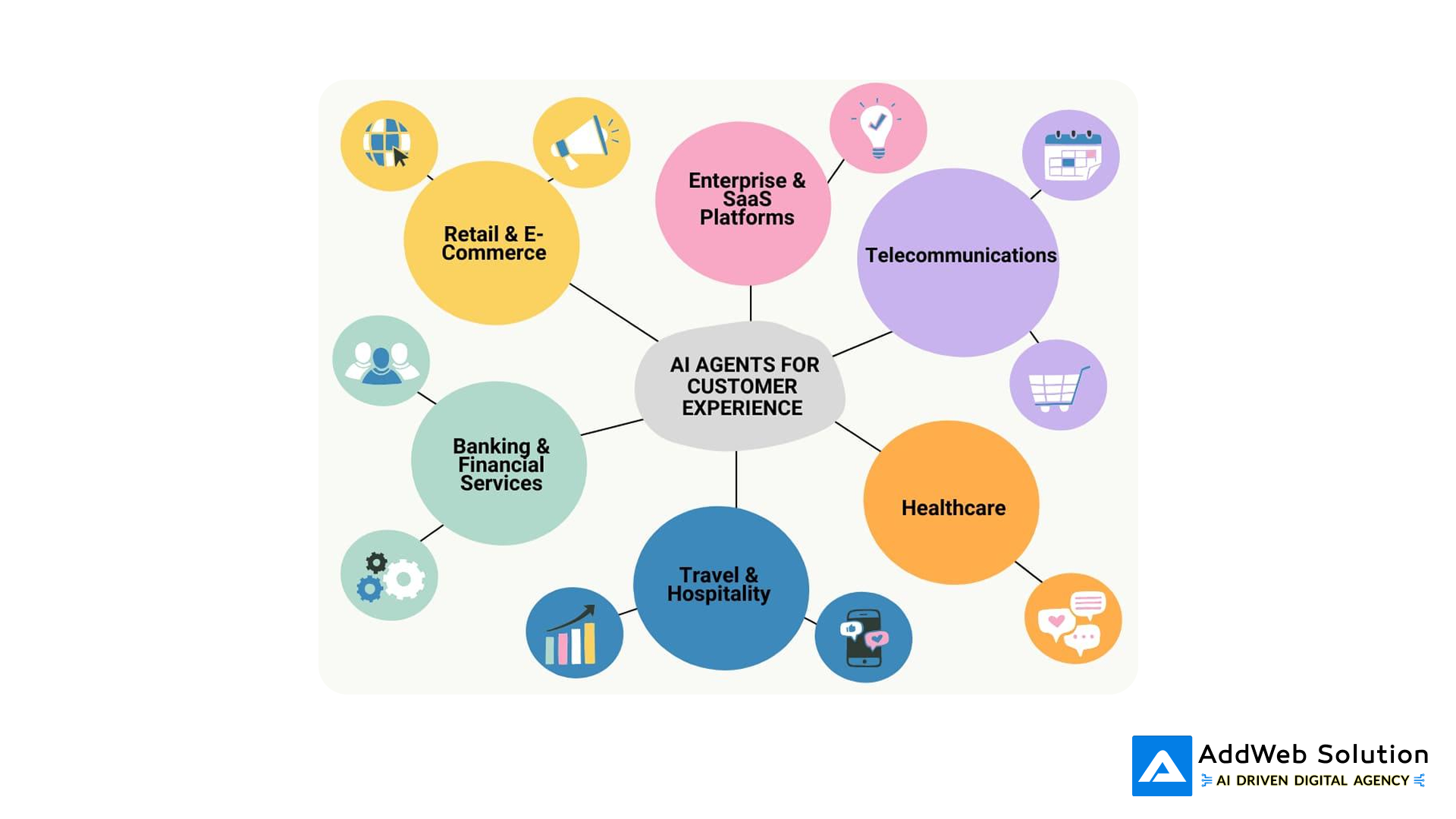 E-commerce Sites Rising (2020-Q2 2024) (1)