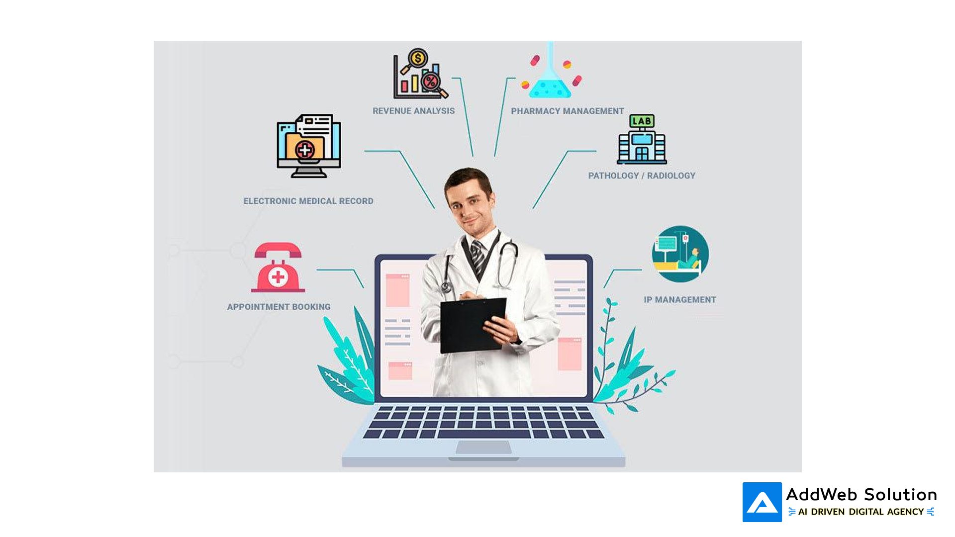 Hospital Management System | Hospital information Management